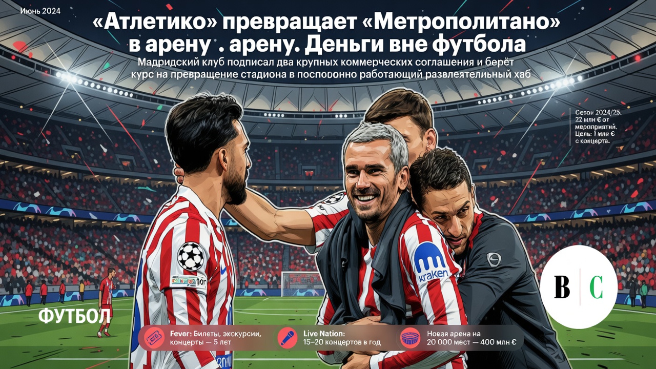 «Атлетико» превращает «Метрополитано» в арену. Деньги вне футбола
